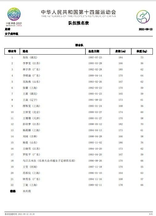 对于世界上其他任何俱乐部而言，他们想要引进古铁雷斯的话所需花费的费用是皇马的5倍。